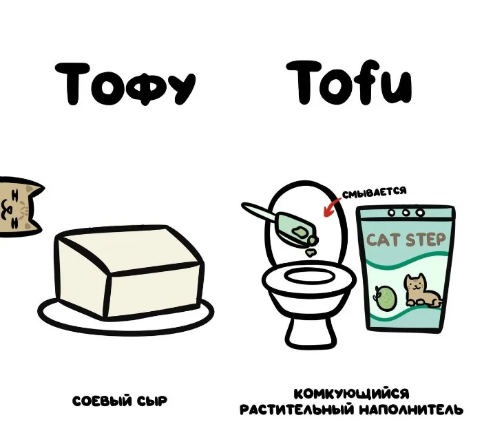 Знай разницу! Различий пост #50