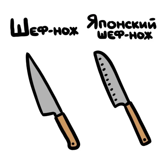 Знай разницу! Различий пост #7