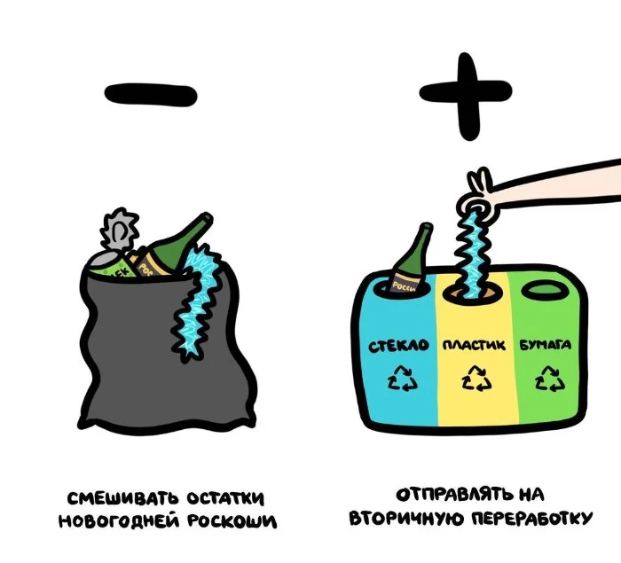 Знай разницу! Различий пост #8