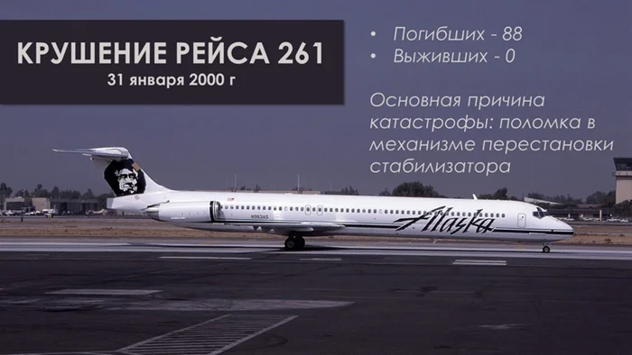 Приключение смазки