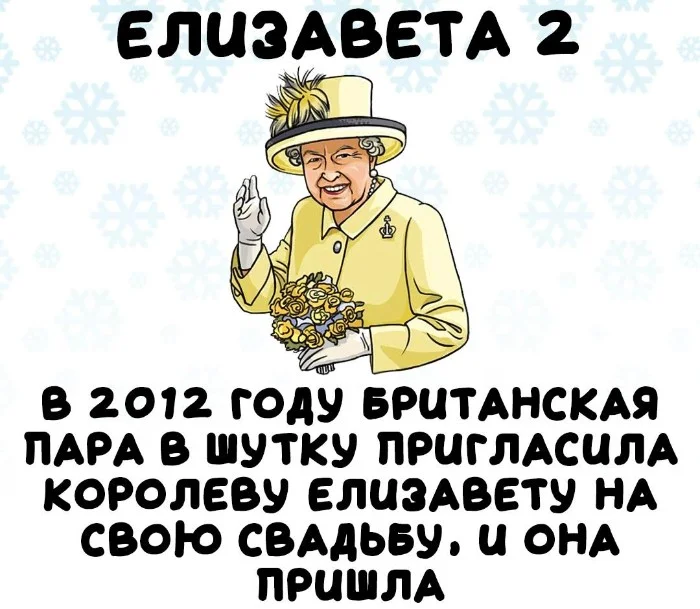 Интересные факты об известных личностях #58