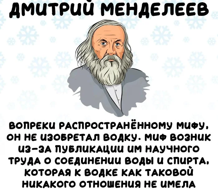 Интересные факты об известных личностях #59