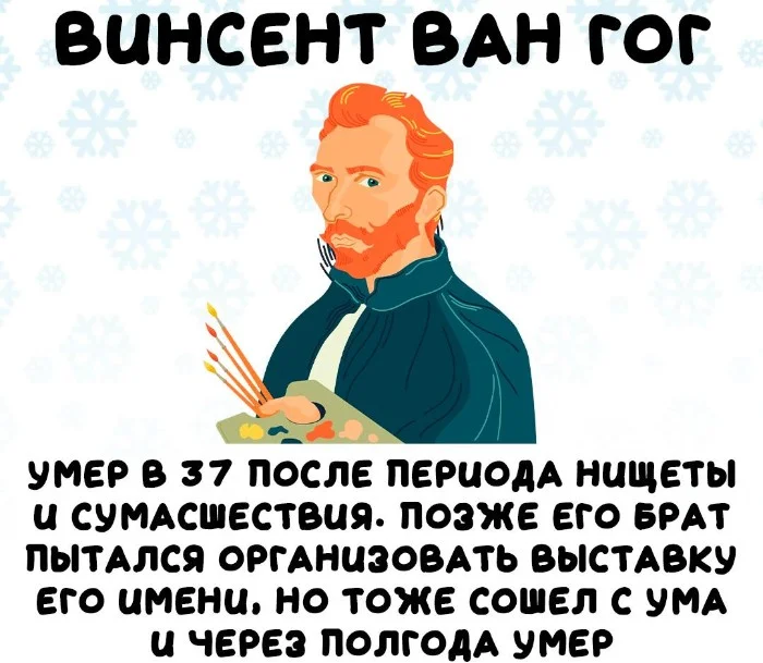 Интересные факты об известных личностях #64