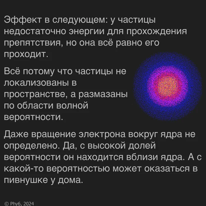 Тайны квантового туннелирования