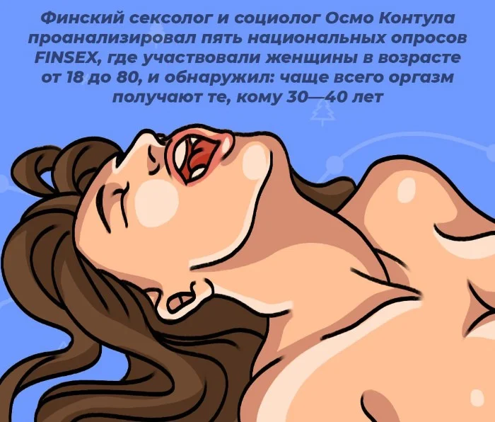 Сексуальная правда: 10 фактов, которым не научат в школе #71