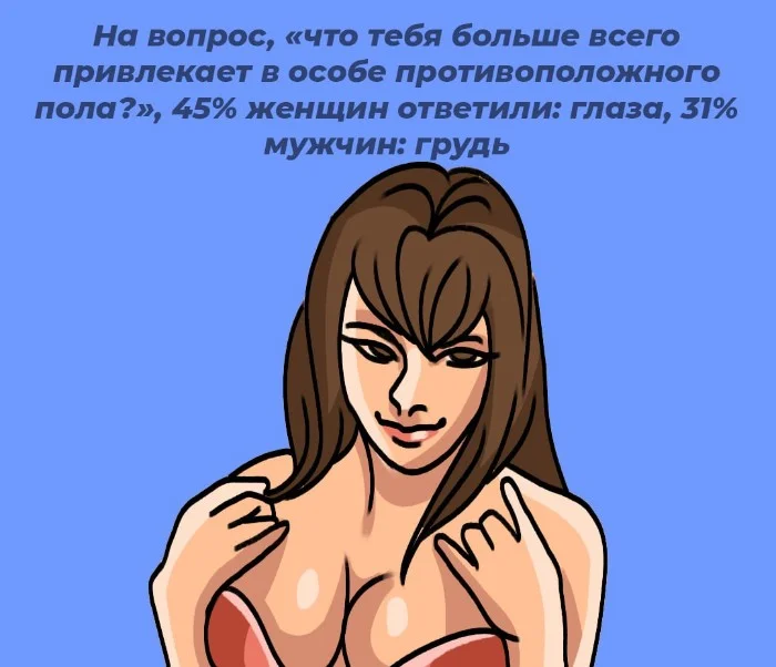 Сексуальная правда: 10 фактов, которым не научат в школе #88