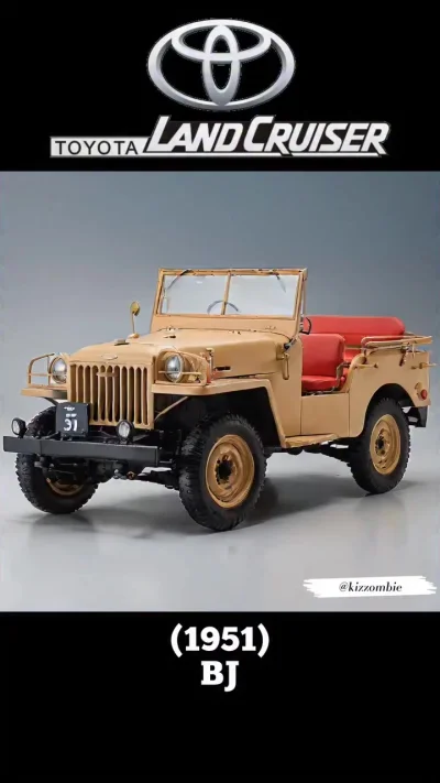 Эволюция Toyota LandCruiser