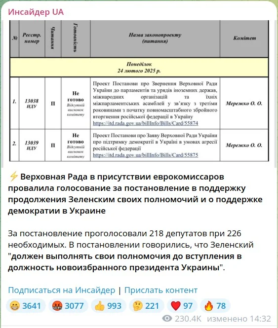 Верховная Рада не поддержала Зеленского: что это значит для украинской политики