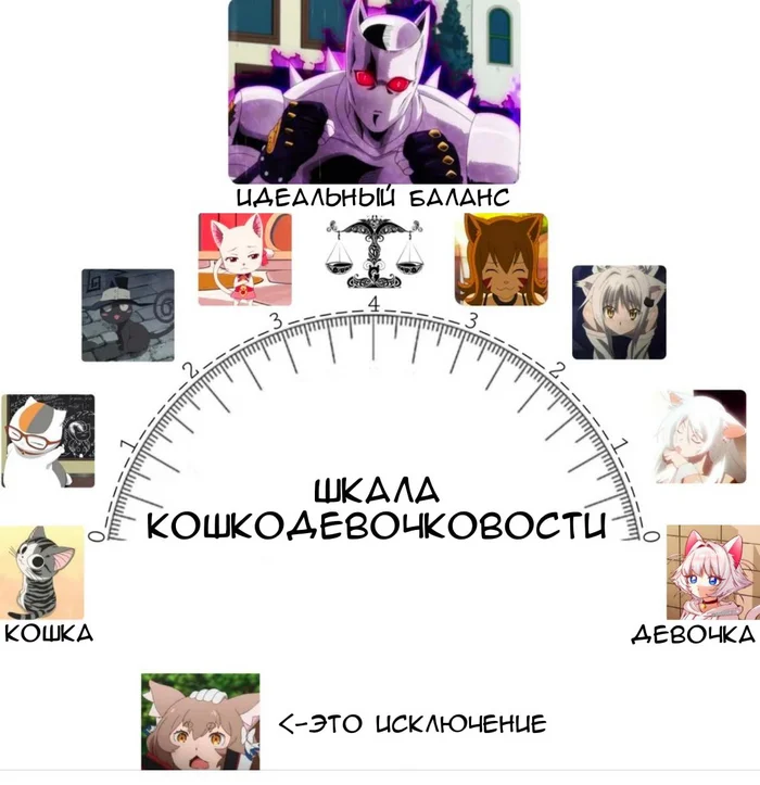 Анимушные мемы