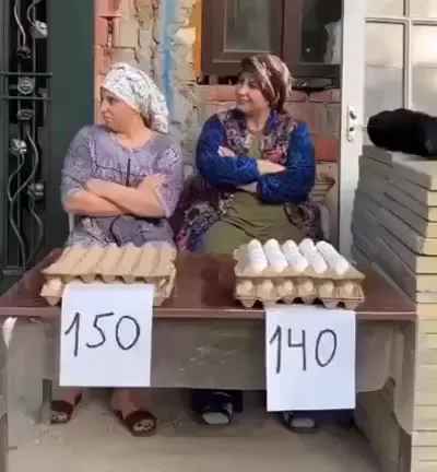 Ценообразование на маркетплейсах