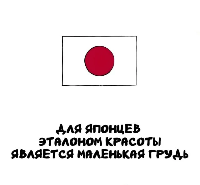 Удивительные факты, которые пригодятся