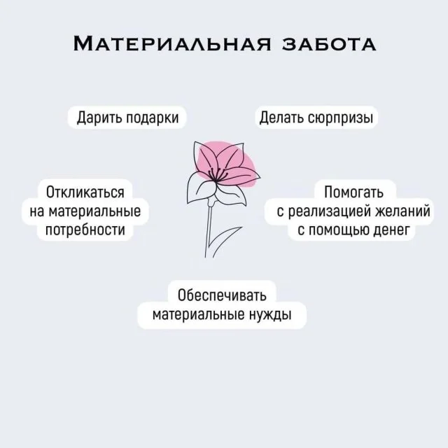 Забота в деталях: маленькие жесты, которые значат многое