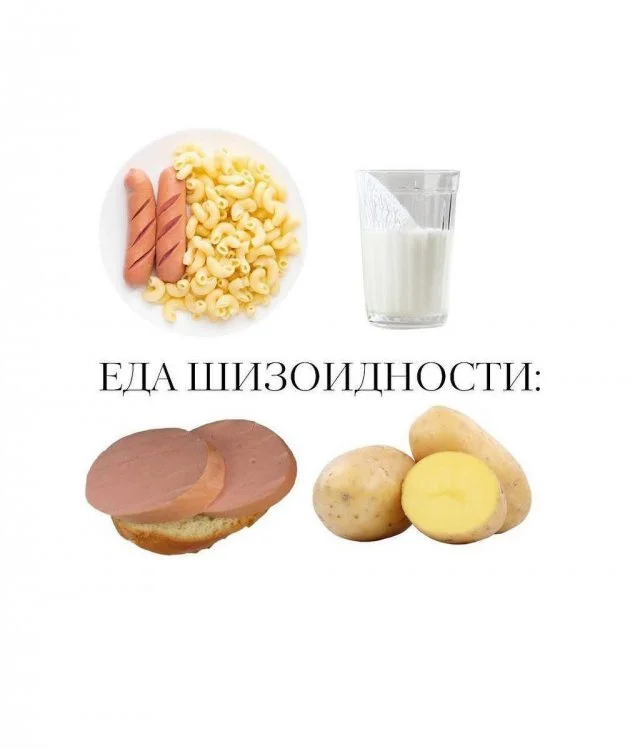 Любимая еда как повод для диагноза — новая мода у сетевых психологов