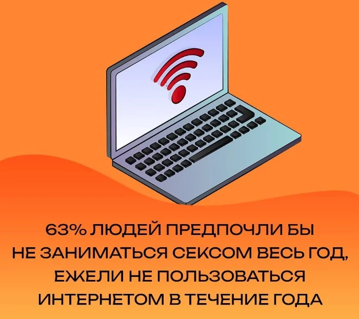 Сексуальная правда: 15 фактов, которым не научат в школе #16
