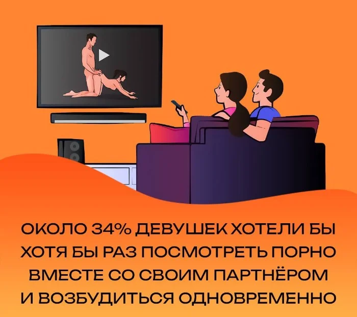 Как возбудиться самостоятельно дома Как возбудиться самостоятельно дома