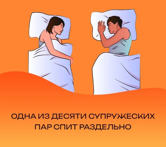 Сексуальная правда: 15 фактов, которым не научат в школе #9