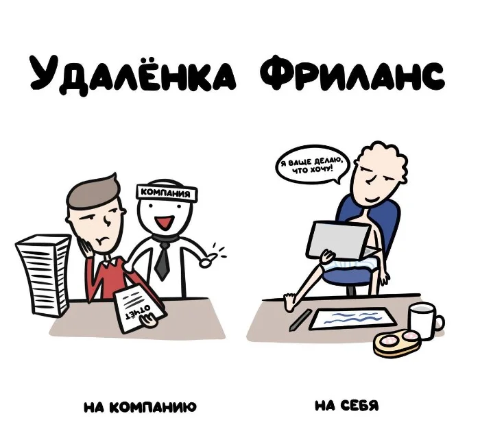 Знай разницу! Различий пост #54