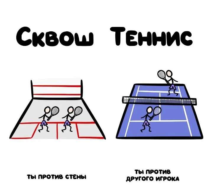 Знай разницу! Различий пост #56