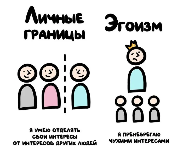 Знай разницу! Различий пост #65