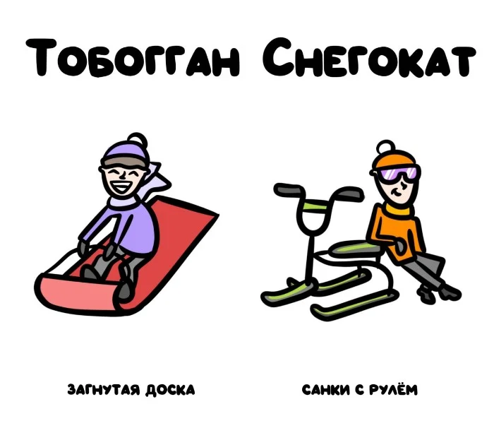 Знай разницу! Различий пост #67