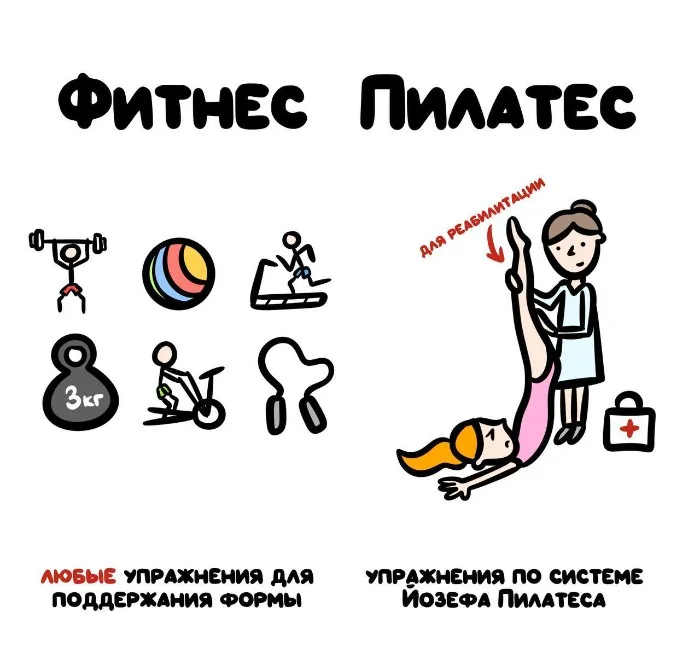 Знай разницу! Различий пост #69