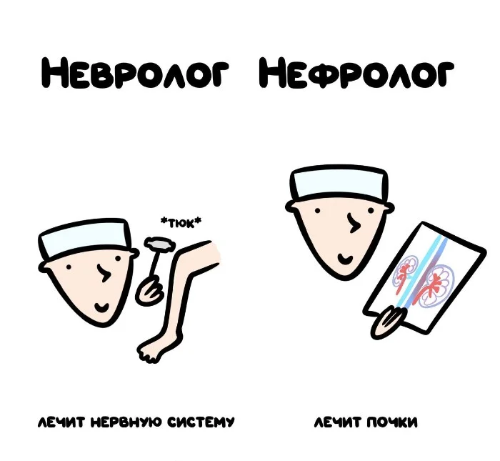 Знай разницу! Различий пост #70