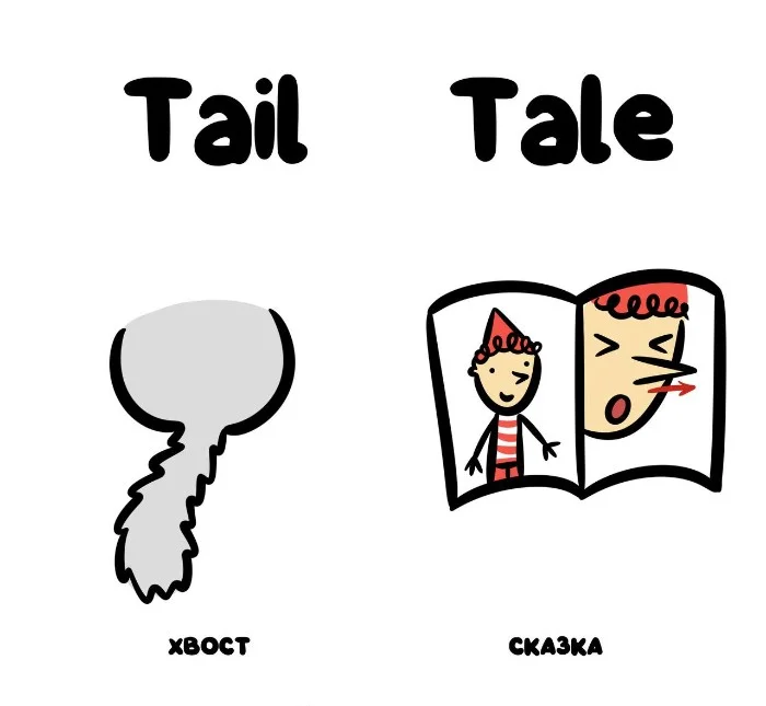 Знай разницу! Различий пост #73