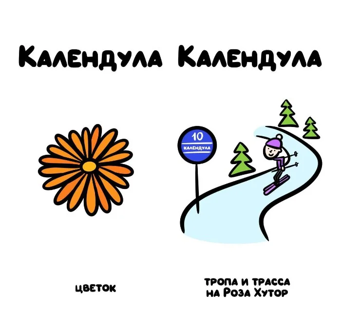 Знай разницу! Различий пост #76