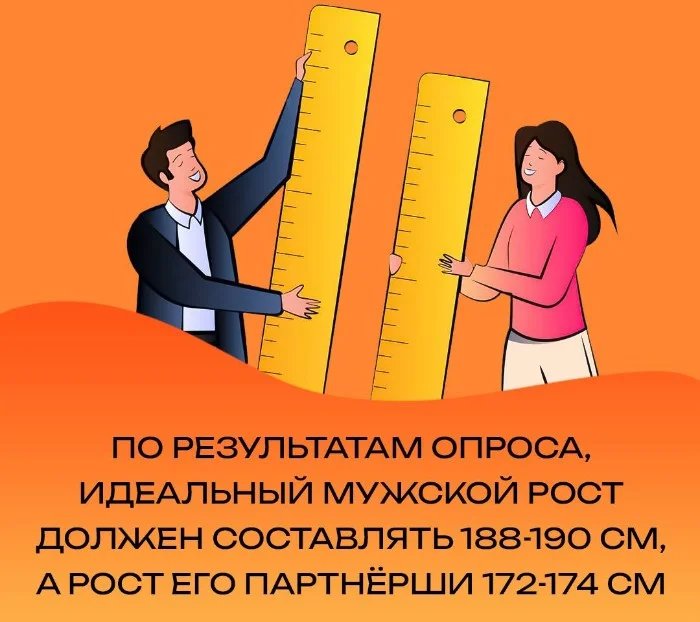 Сексуальная правда: 15 фактов, которым не научат в школе #34