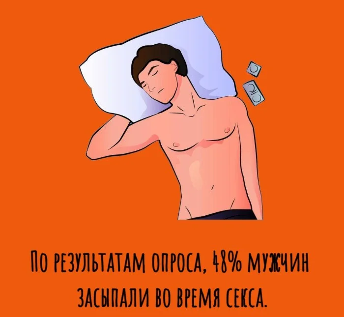 Сексуальная правда: 15 фактов, которым не научат в школе #38