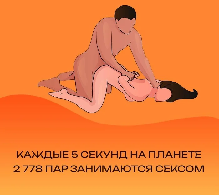Сексуальная правда: 15 фактов, которым не научат в школе #40
