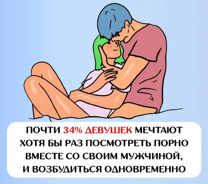 Сексуальная правда: 15 фактов, которым не научат в школе #45