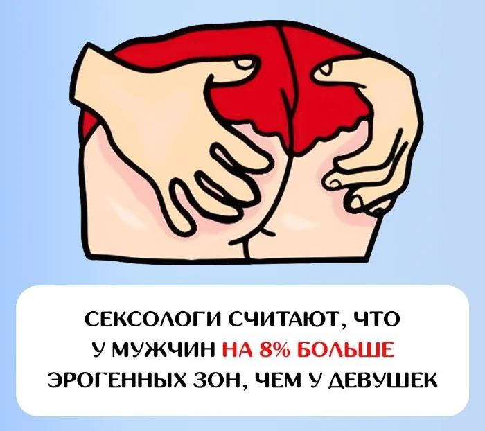 Сексуальная правда: 15 фактов, которым не научат в школе #56