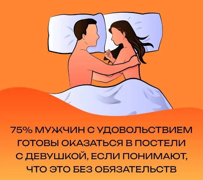 Сексуальная правда: 15 фактов, которым не научат в школе #59