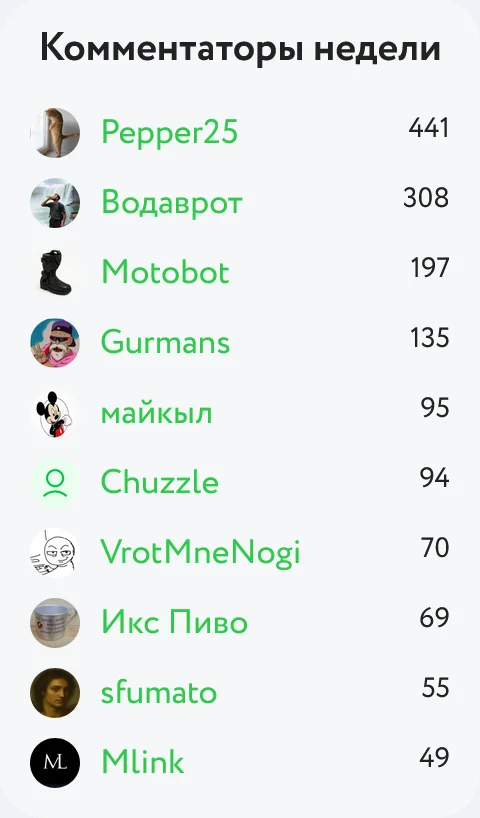 Комментаторы недели в стиле Маппет-Шоу (Улица Сезам)