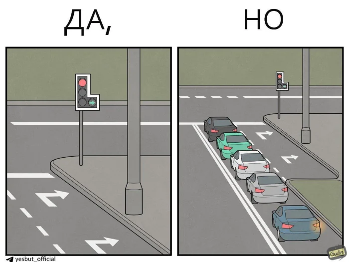 Комиксы "Да, НО"