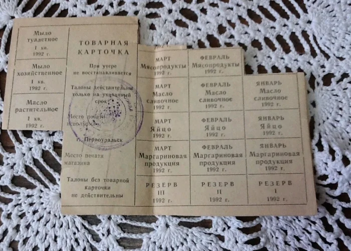 Товарная карточка