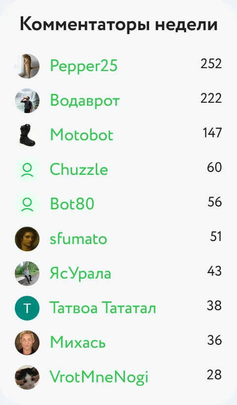 Комментаторы недели в стиле раннего 3D