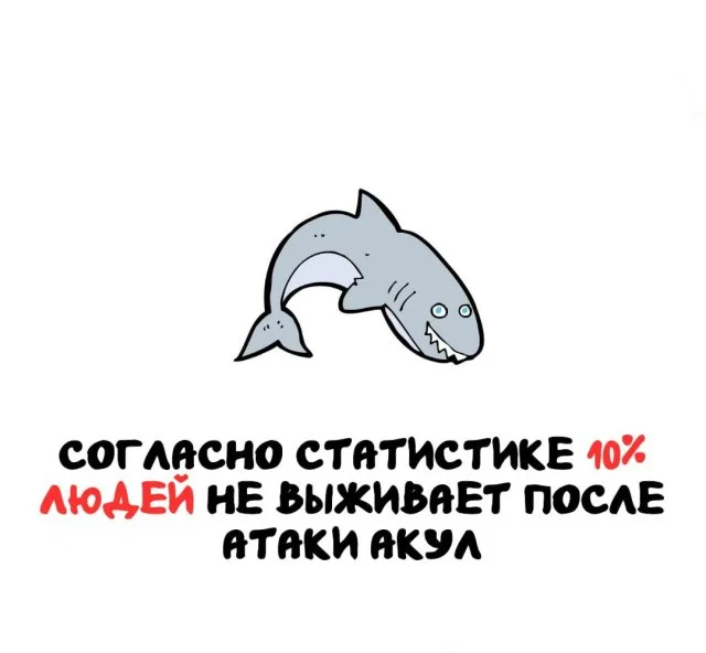 Факты, которые пригодятся в любой ситуации