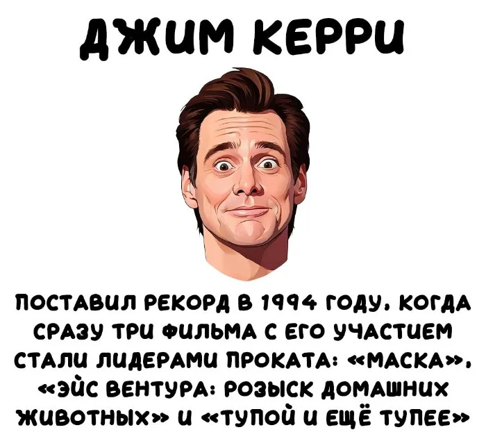 Интересные факты об известных личностях #136