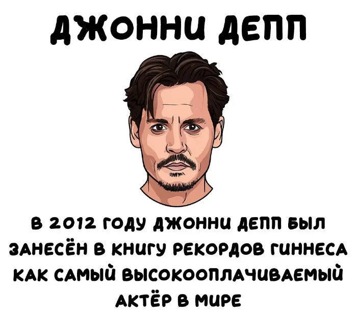 Интересные факты об известных личностях #138