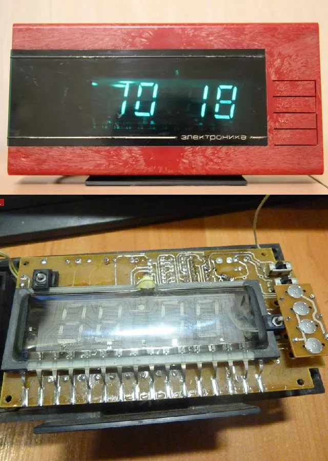 Как алчность капиталистов породила самый красивый индикатор