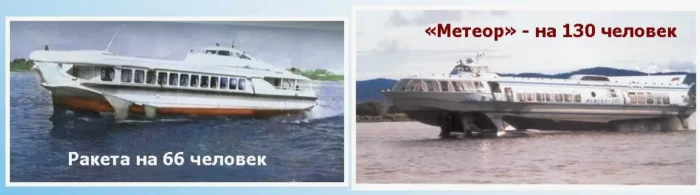 Кометы и Метеоры возвращаются: водный транспорт, который мы помним с детства