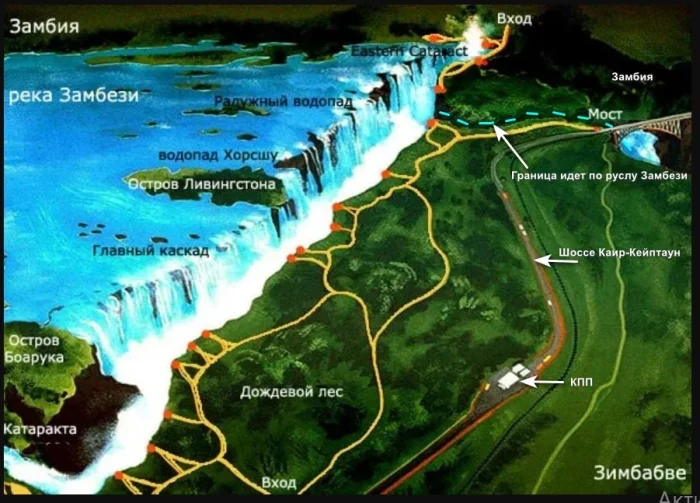 Водопад Виктория с разных сторон: что обещают и что видишь на самом деле