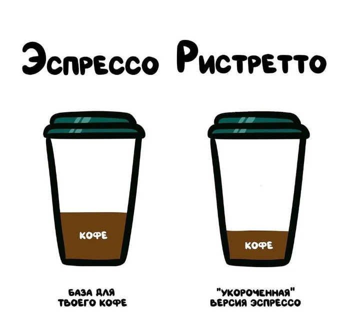 Знай разницу — прикольные картинки, сравнения и различия | #105