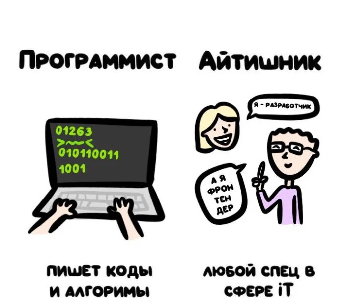 Знай разницу — прикольные картинки, сравнения и различия | #115