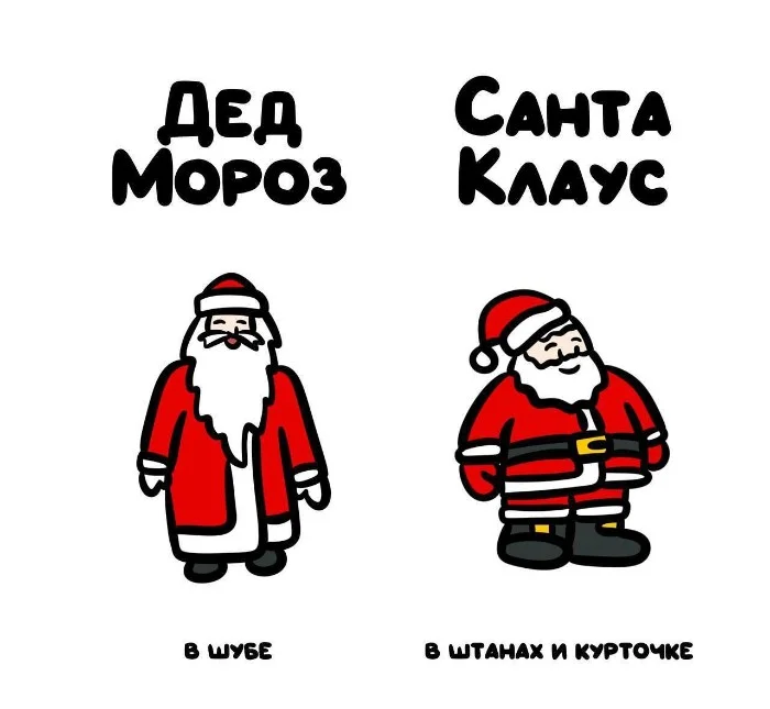 Знай разницу! Различий пост #89