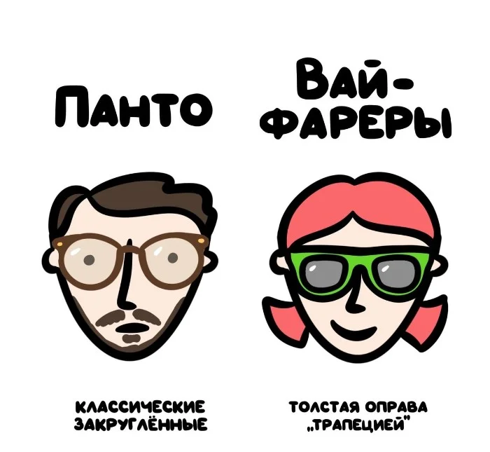 Знай разницу! Различий пост #90