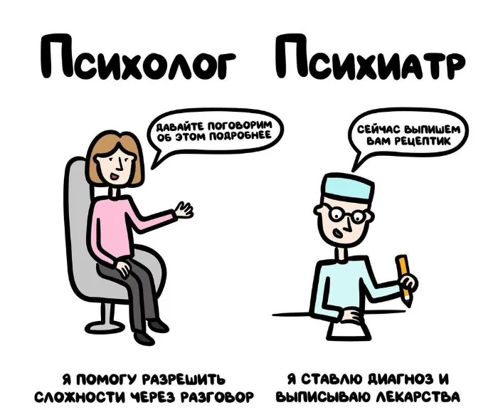 Знай разницу! Различий пост #94