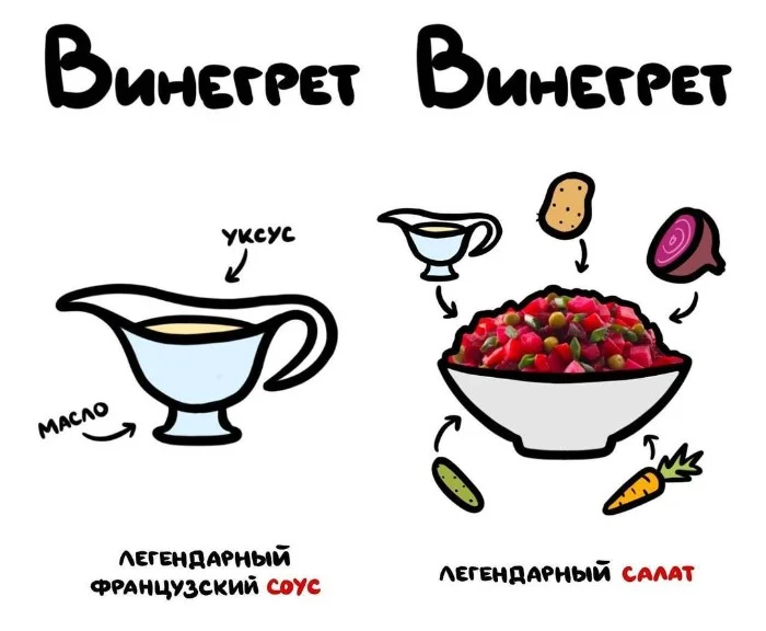 Знай разницу! Различий пост #99